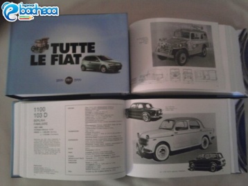 Anteprima Fiat dal 1899 al 1999
